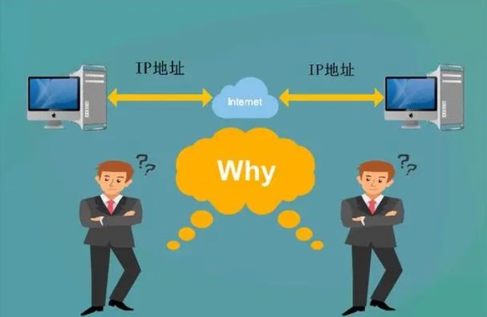 IP(Internet Protocol)的含義和傳輸工作原理是什么?