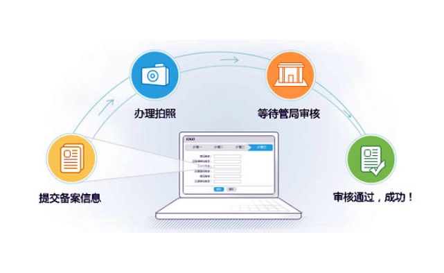 網站備案成功后，如何維護和更新備案信息？